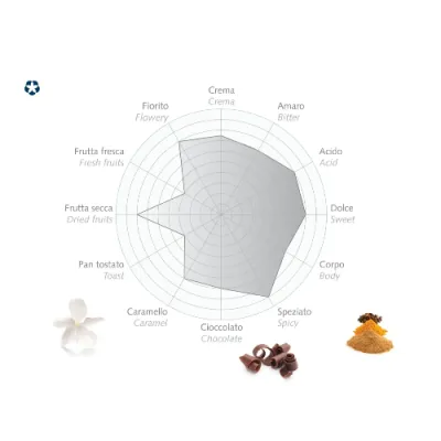 Cafea Bazzara Dodicigrancru boabe 1 kg