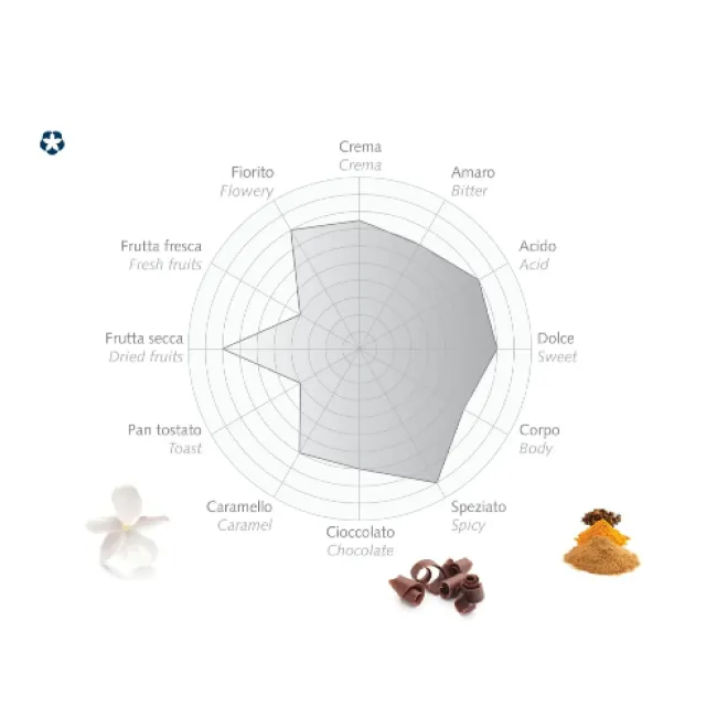 Cafea Bazzara Dodicigrancru boabe 1 kg