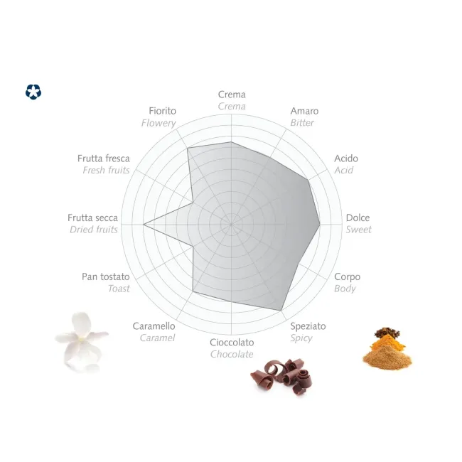 Cafea Bazzara Dodicigrancru boabe 250 gr